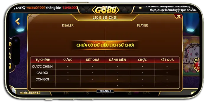 Bảng xếp hạng những cao thủ chơi xì dách Go88