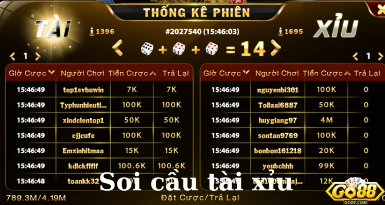 kinh nghiệm soi cầu tài xỉu go88