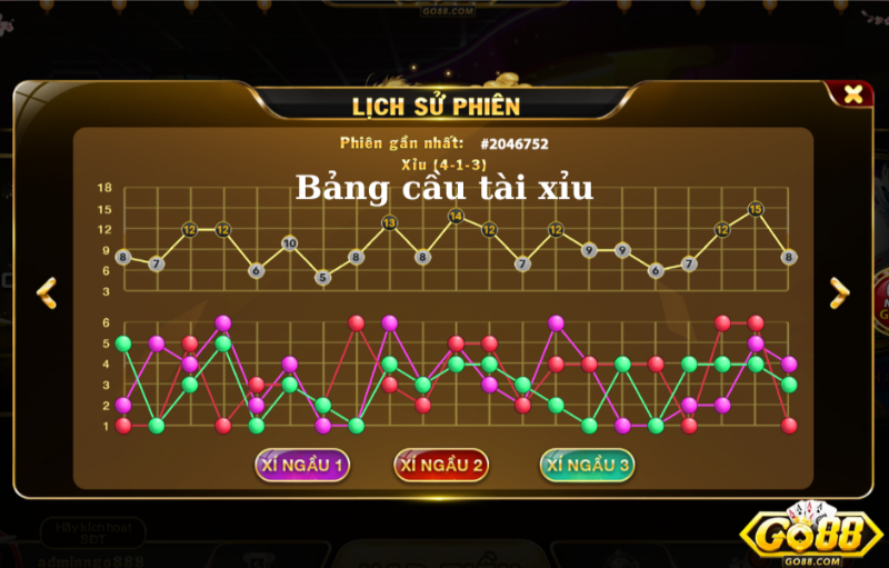 Cập Nhập Mới Bảng Cầu Tài Xỉu Chuẩn Từng “Centimet”