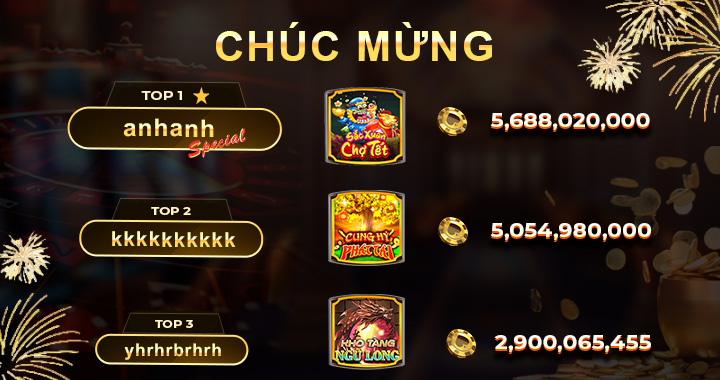 [MỚI] Nổ Hũ Go88 Ngày 20/6/2024: Vinh danh top 3 trúng hũ khủng 