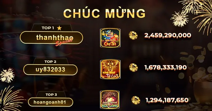 [MỚI] Nổ Hũ Go88 Ngày 25/7/2024: Vinh danh top 3 trúng hũ khủng 