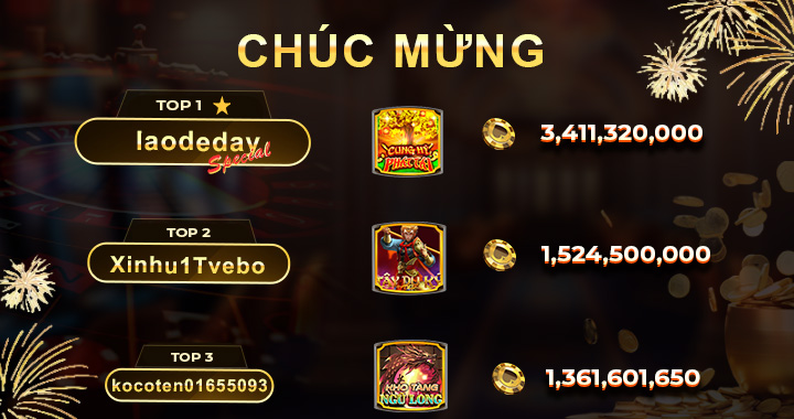 [MỚI] Nổ Hũ Go88 Ngày 4/7/2024: Vinh danh top 3 trúng hũ khủng 