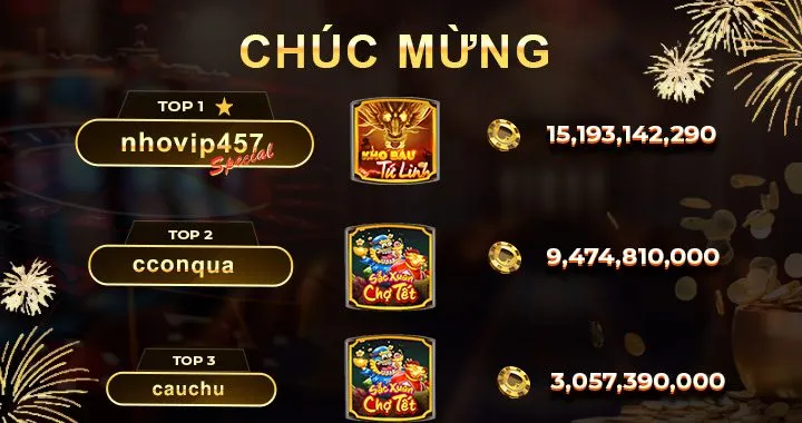 [MỚI] Nổ Hũ Go88 Ngày 15/8/2024: Vinh danh top 3 trúng hũ khủng 