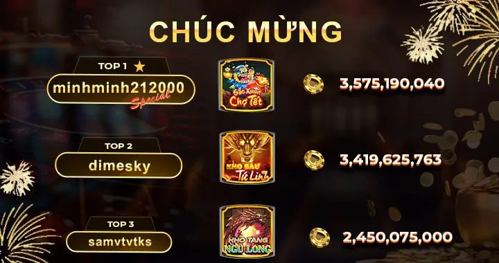 [MỚI] Nổ Hũ Go88 Ngày 29/8/2024: Vinh danh top 3 trúng hũ khủng 